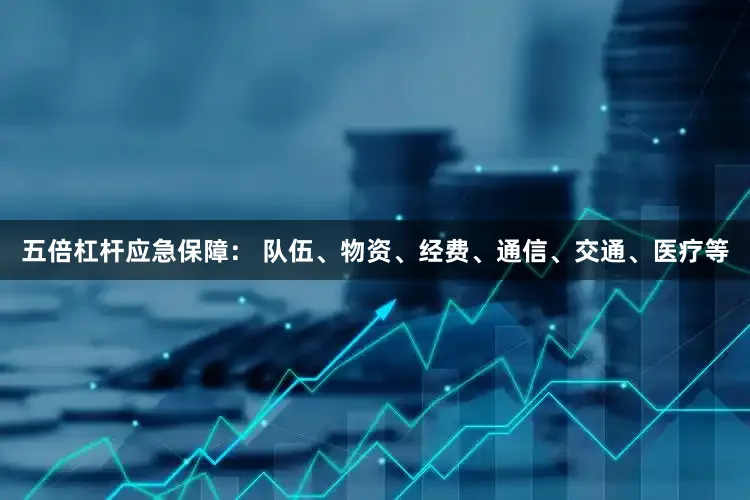 五倍杠杆应急保障： 队伍、物资、经费、通信、交通、医疗等